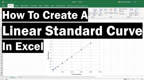 How to create standard curve in excel