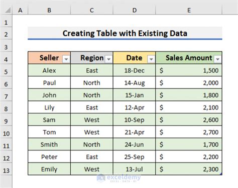 How to create tables in excel