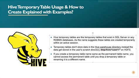 How to create temporary table in hive