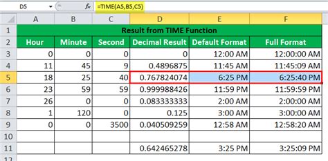 How to create time formula in excel