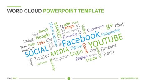 How to create word cloud in powerpoint forkidsfunty