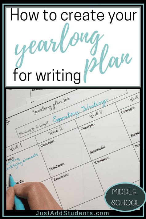 How to create your yearlong plan - the easy way