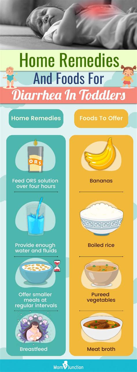 How to cure diarrhoea in infants