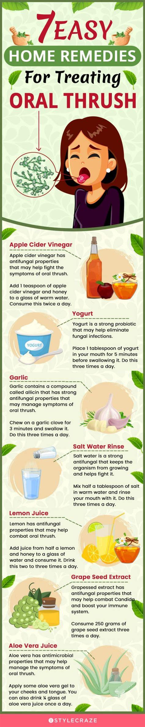 How to cure thrush in men