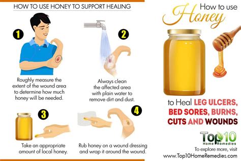 How to cure wound in leg