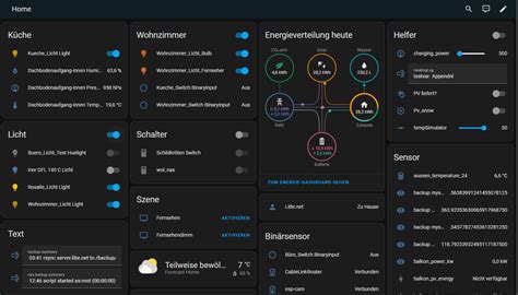 How to customize home assistant dashboard.  Get personalized insights, boost views, and gr...