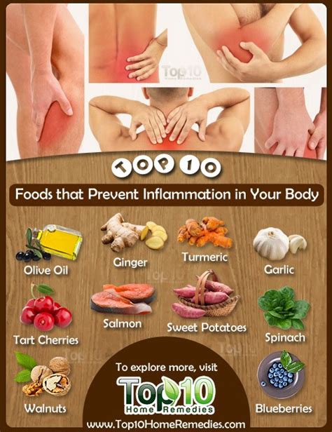 How to cut inflammation in your body