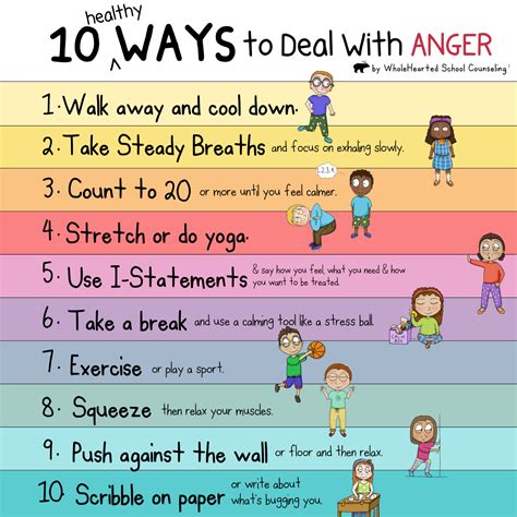 How to deal with anger. There are many different individual, group and online anger management therapies and training courses that can help a person to manage anger better. Counselling ... 
