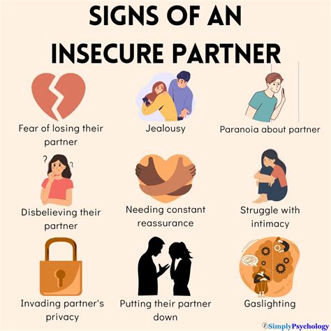 How to deal with insecurities in a relationship. The 10 signs and the most common insecurities. Most men are even unaware of their insecurities. If you are dating an insecure man, you may not be aware of his insecurities at the beginning of the getting to know process. To avoid being caught up in a toxic relationship, you should watch out for some behavioral traits in an intense extent. 