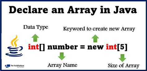 How to declare array in asp