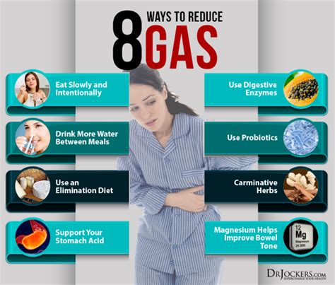 How to decrease gas in stomach
