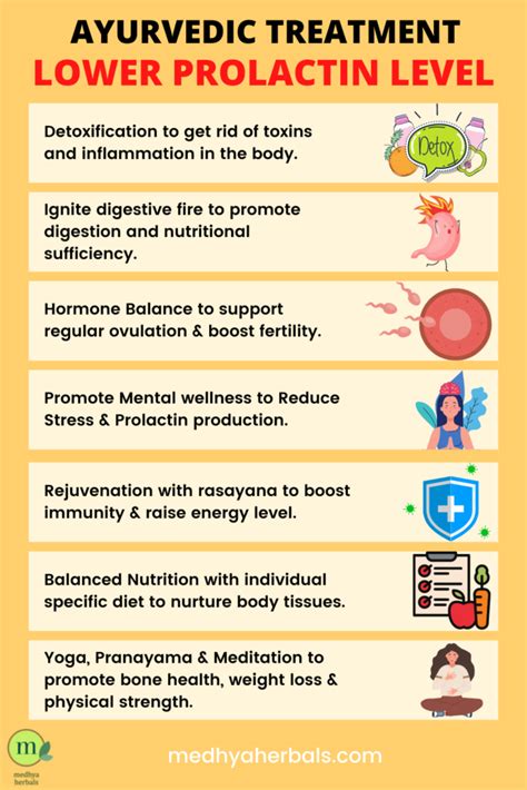 How to decrease prolactin in men