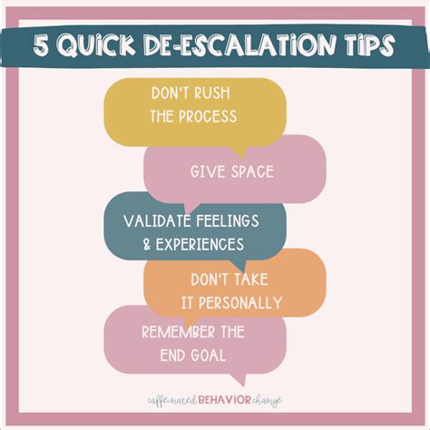 How to deescalate a situation. To deescalate a situation with a student, it is important to first recognize the signs of escalation. Stay calm and composed while using active listening skills to … 