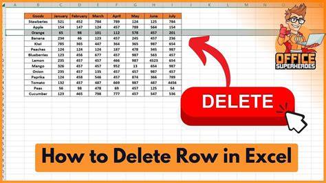 How to delete a row in excel on macbook.  Here is a step-by-step guide to help you delete a row...