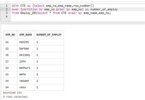 How to delete duplicate rows in sql