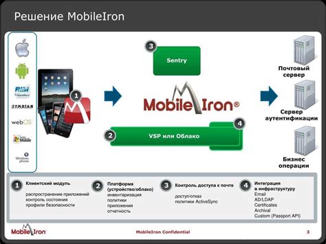 How to delete mobileiron from android.  High-functioning mobile management ...