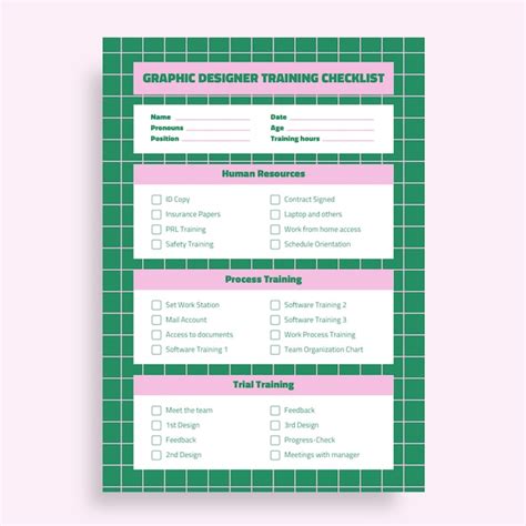 How to design a good checklist