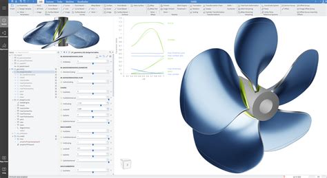 How to design a propeller
