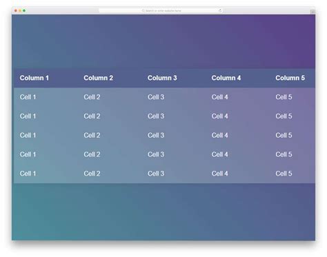 How to design table in css