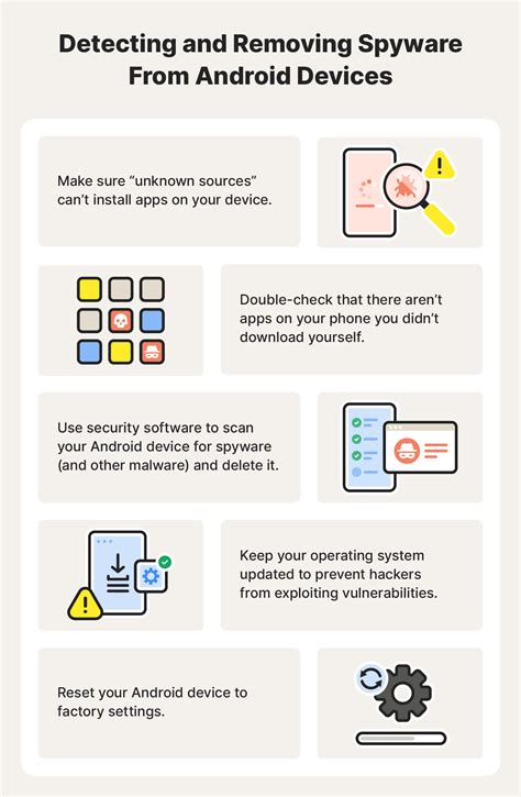 How to detect spyware on android phone.  Download our free virus scanner and removal tool.  Det...