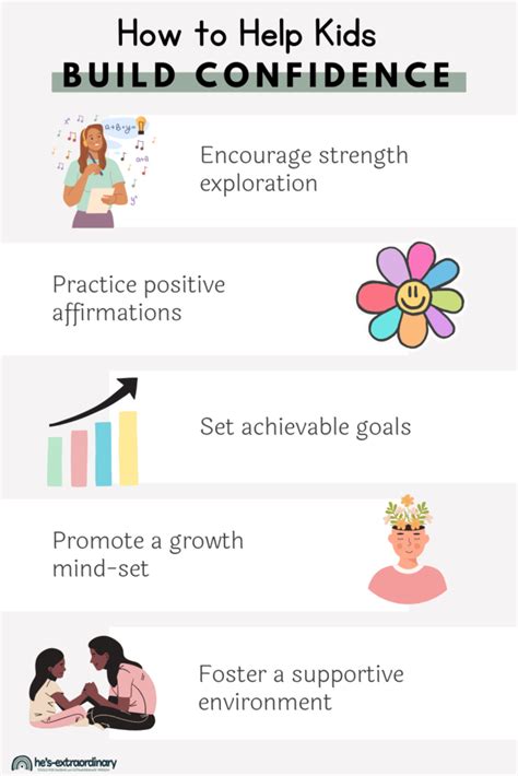 How to develop confidence in children