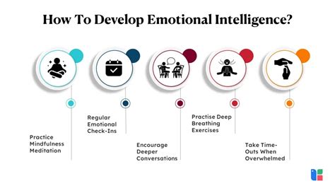 How to develop emotional intelligence
