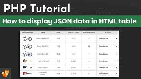 How to display json in html