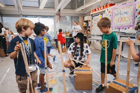 How to display ticket in galileo summer camp