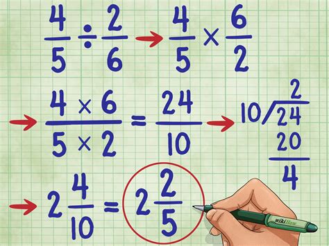 How to divide fractions in simplest form