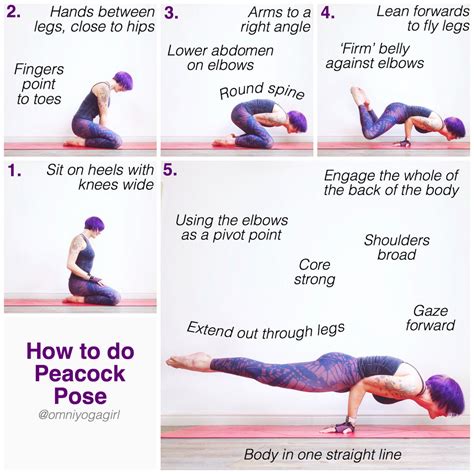 How to do Peacock Pose Techniques Benefits Variations