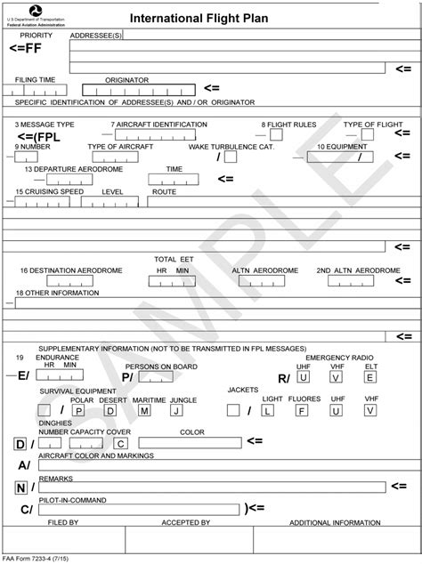 How to do a VFR flight plan