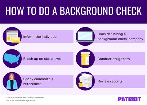 How to do a background check on someone. STEP 1 - GATHER INFORMATION - POSITIVE ID. The first goal of any background check is to obtain a positive identification of the subject in question. The important preliminary information needed includes full name, date of birth, social security number and a current or past address. Date of birth is a very important identifier … 