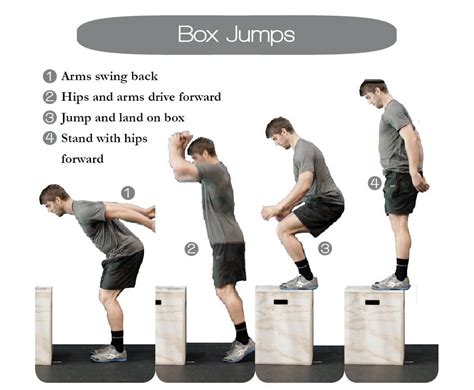 How to do a box jump Tom s Guide