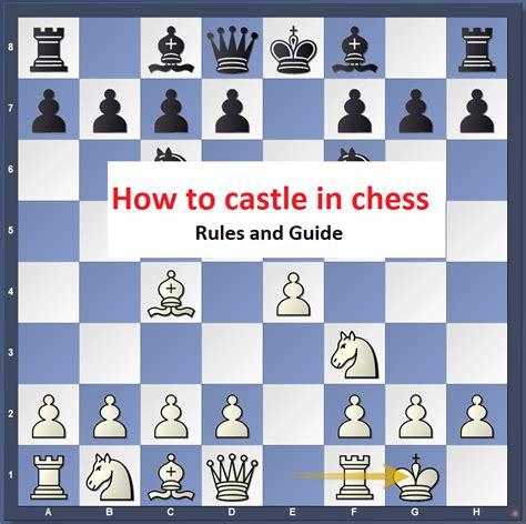 How to do a castle in chess