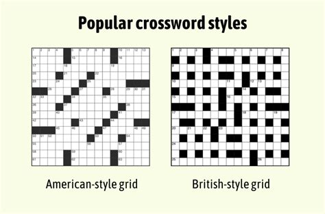How to do a crossword puzzle 5 solving tips for beginners