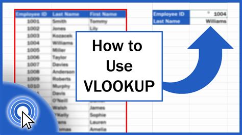 How to do a vlook up. Nov 16, 2021 · The four arguments for the VLOOKUP function are as follows: lookup_value (required): The value to search for in the first column of the table array. table_array (required) - This is the table of data (a range of cells) that VLOOKUP searches to find the information you need. col_index_num (required) - This is the column number of the value you ... 