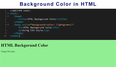 How to do background color in html