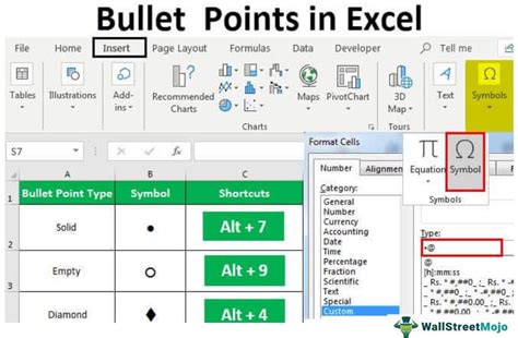 How to do bullet points in excel