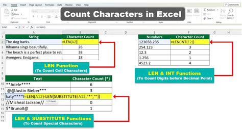 How to do character count in excel