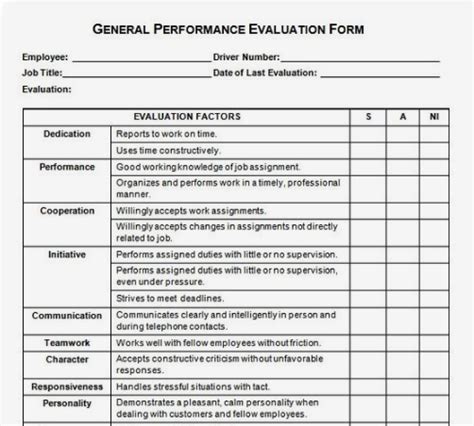 How to do evaluation. What Is a Performance Review? How To Prepare for a Performance Review What To Write in a Performance Review After the Performance Review: Follow Up Free Performance Review Template Performance... 