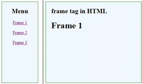 How to do frames in html