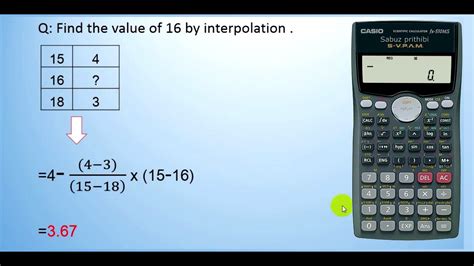 How to do interpolation in calculator