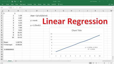 How to do linear regression manually in excel. - Honda 1996 2006 cmx250c cmx 250 c rebel new factory service manual.