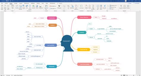 How to do mind map in word