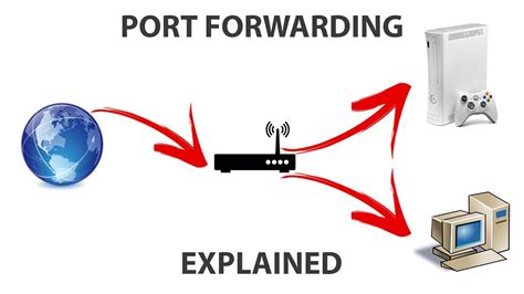 How to do port forwarding. The process for forwarding a port is: Start by logging in to your router. Look for the port forwarding section in your router. Type the IP address of your download client into the correct box in your router. Put the TCP and UDP ports for qBittorrent in the corresponding boxes in your router. Usually you have to reboot … 