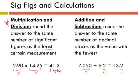 How to do sig figs on ti-84 plus Math Solutions