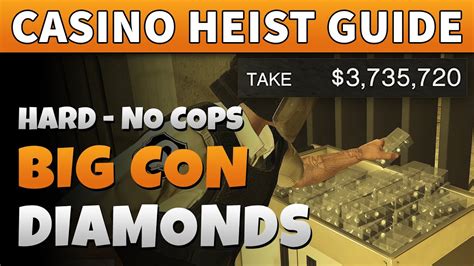 How to do the big con casino heist