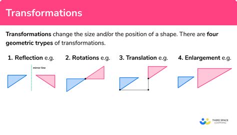 How to do transformation in math