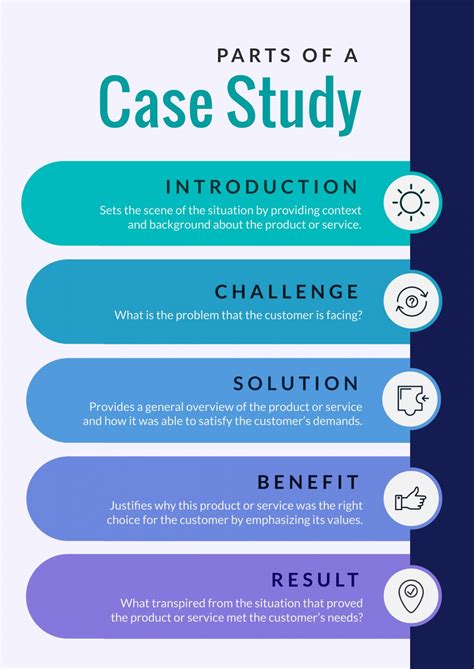 How to do your case study a guide for students and researchers. - Subsidies op het gebied van de volkshuisvesting.