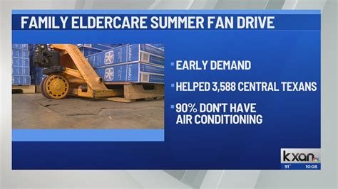 How to donate to the 33rd Family Eldercare Summer Fan Drive